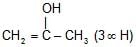 Structural Isomerism | Chemistry Class 11 - NEET